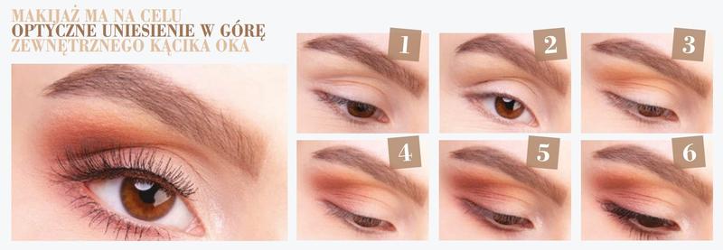 Techniki cieniowania oczu