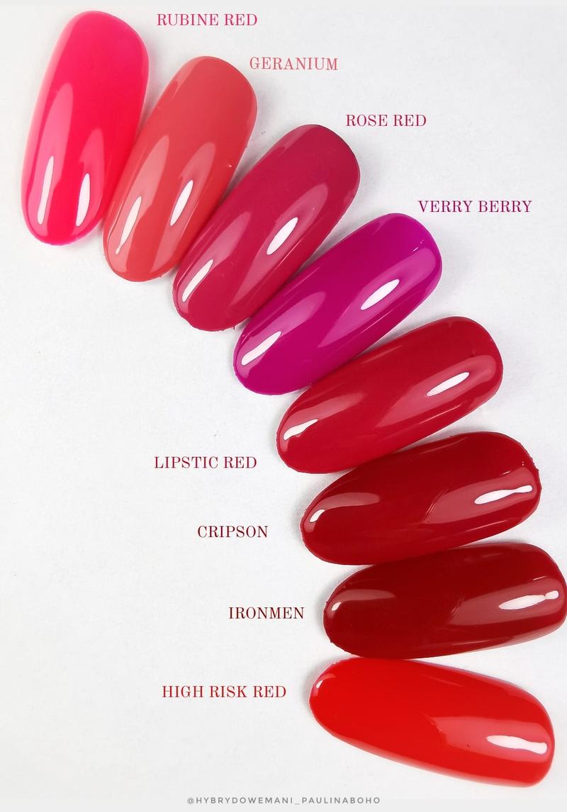 Porady aplikacji lakieru do paznokci