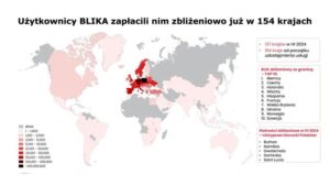 Jak wygląda płatność Blikiem w Holandii w 2024 roku?